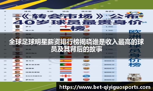 全球足球明星薪资排行榜揭晓谁是收入最高的球员及其背后的故事